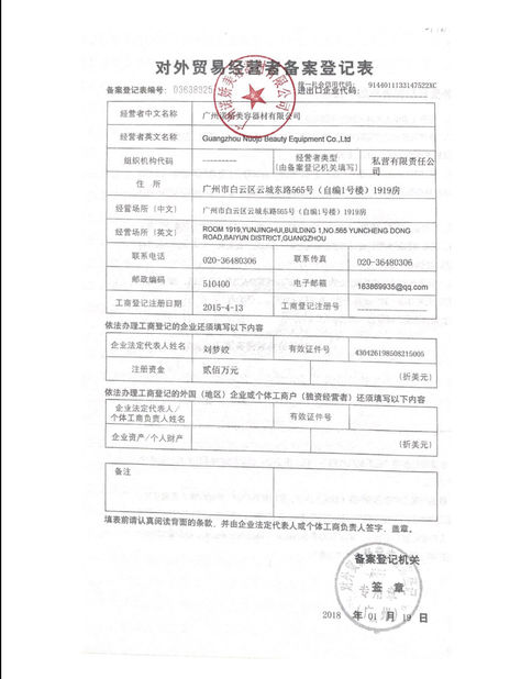 Китай Guangzhou Nuojo Beauty Equipment Co., Ltd Сертификаты